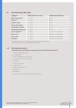 Предварительный просмотр 9 страницы SE Controls FCS12001030 Technical Information And Operating Instructions