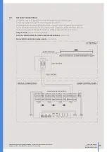 Предварительный просмотр 11 страницы SE Controls FCS12001030 Technical Information And Operating Instructions