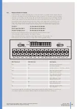 Предварительный просмотр 12 страницы SE Controls FCS12001030 Technical Information And Operating Instructions