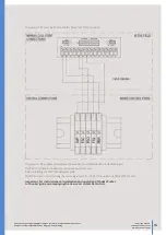 Предварительный просмотр 13 страницы SE Controls FCS12001030 Technical Information And Operating Instructions