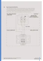 Предварительный просмотр 16 страницы SE Controls FCS12001030 Technical Information And Operating Instructions