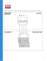 Предварительный просмотр 7 страницы SE Controls SHEVTEC Technical Information And Operating Instructions