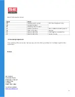 Preview for 5 page of SE Controls Stand Alone Rain Sensor Technical Information And Operating Instructions