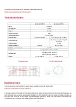 Предварительный просмотр 10 страницы SE Electronics DynaCaster DCM 3 User Manual