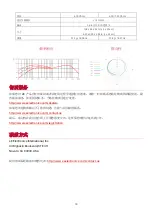 Предварительный просмотр 15 страницы SE Electronics DynaCaster DCM 3 User Manual