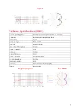 Предварительный просмотр 8 страницы SE Electronics RN17 User Manual