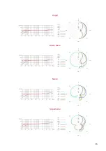 Предварительный просмотр 16 страницы SE Electronics RN17 User Manual