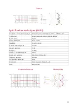 Предварительный просмотр 43 страницы SE Electronics RN17 User Manual