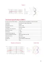 Предварительный просмотр 52 страницы SE Electronics RN17 User Manual