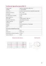 Предварительный просмотр 53 страницы SE Electronics RN17 User Manual