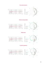 Предварительный просмотр 60 страницы SE Electronics RN17 User Manual