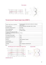 Предварительный просмотр 61 страницы SE Electronics RN17 User Manual