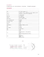 Preview for 14 page of SE Electronics RNT User Manual