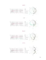 Preview for 15 page of SE Electronics RNT User Manual