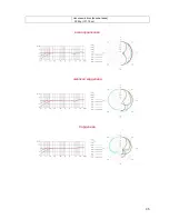 Preview for 35 page of SE Electronics RNT User Manual