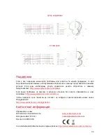 Preview for 36 page of SE Electronics RNT User Manual