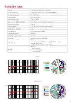 Предварительный просмотр 8 страницы SE Electronics Z5600a II User Manual