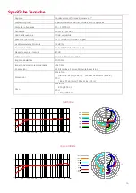 Предварительный просмотр 16 страницы SE Electronics Z5600a II User Manual