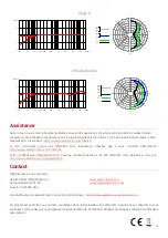 Предварительный просмотр 21 страницы SE Electronics Z5600a II User Manual