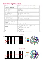 Предварительный просмотр 28 страницы SE Electronics Z5600a II User Manual