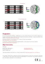 Предварительный просмотр 29 страницы SE Electronics Z5600a II User Manual