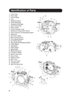 Preview for 6 page of Sea & Sea DX-S2 Pro User Manual