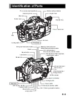 Preview for 7 page of Sea & Sea MDX-40D Instruction Manual