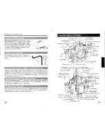 Preview for 4 page of Sea & Sea MDX-PRO D3 Instruction Manual