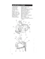 Preview for 6 page of Sea & Sea MX-5 II User Manual