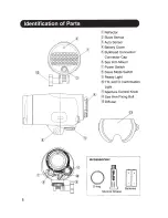 Preview for 6 page of Sea & Sea YS-90AUTO Instruction Manual