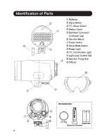 Preview for 6 page of Sea & Sea YS-90DX Instruction Manual