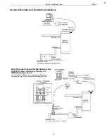 Предварительный просмотр 24 страницы Sea-Bird Electronics SBE 45 MicroTSG User Manual