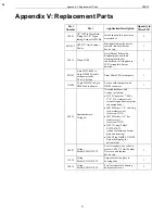 Предварительный просмотр 59 страницы Sea-Bird Electronics SBE 45 MicroTSG User Manual