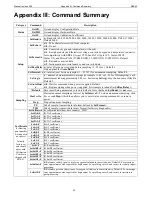 Preview for 43 page of Sea-Bird Electronics SBE 63 User Manual