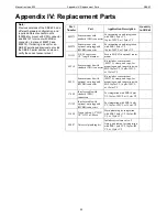 Preview for 44 page of Sea-Bird Electronics SBE 63 User Manual