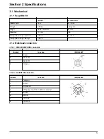 Предварительный просмотр 7 страницы Sea-Bird Scientific Deep SeapHOx V2 User Manual