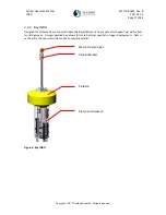 Предварительный просмотр 17 страницы Sea-Bird Scientific ECO-FLNTUS Product Manual