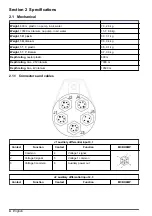 Предварительный просмотр 4 страницы Sea-Bird Scientific SBE 19plus V2 SeaCAT Basic User Manual