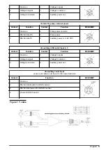 Предварительный просмотр 5 страницы Sea-Bird Scientific SBE 19plus V2 SeaCAT Basic User Manual