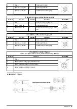 Предварительный просмотр 17 страницы Sea-Bird Scientific SBE 19plus V2 SeaCAT Basic User Manual