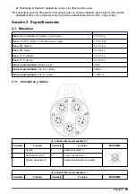 Предварительный просмотр 29 страницы Sea-Bird Scientific SBE 19plus V2 SeaCAT Basic User Manual