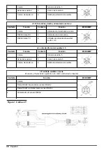 Предварительный просмотр 30 страницы Sea-Bird Scientific SBE 19plus V2 SeaCAT Basic User Manual