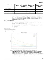 Предварительный просмотр 39 страницы Sea-Bird Scientific SUNA V2 User Manual