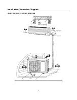 Preview for 6 page of Sea Breeze 12A23YGX Installation Instructions Manual