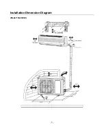 Preview for 7 page of Sea Breeze 12A23YGX Installation Instructions Manual