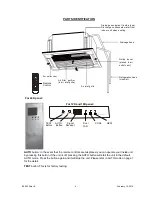 Предварительный просмотр 4 страницы Sea Breeze HIGH EFFICIENCY SMZCA1218GR Installation And User Manual