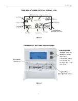 Preview for 3 page of Sea Breeze SN12I Installation And Operation Manual