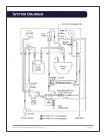 Preview for 21 page of Sea Clear Watermaker B-20 Installation, Operation And Maintenance Manual