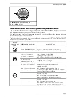 Preview for 143 page of Sea-doo 2001 GTS Operator'S Manual