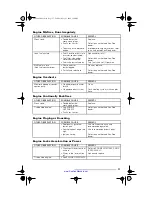 Предварительный просмотр 59 страницы Sea-doo 2001 LRV Operator'S Manual